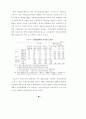 환율변동의 경제적 효과와 시사점― 투자, 성장 및 구조변화를 중심으로 ― 22페이지