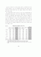 자연실업률 추정방법에 관한 연구 16페이지