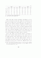 자연실업률 추정방법에 관한 연구 25페이지