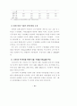 자연실업률 추정방법에 관한 연구 33페이지