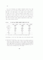 자연실업률 추정방법에 관한 연구 35페이지