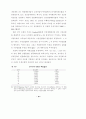 자연실업률 추정방법에 관한 연구 39페이지