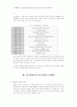 한국델파이: 공급체인관리(SCM)의 성공적 도입과 실천 사례연구 6페이지