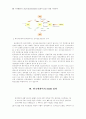 한국델파이: 공급체인관리(SCM)의 성공적 도입과 실천 사례연구 14페이지
