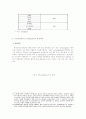 M-Commerce 서비스 전략에 관한 연구 : 모바일커머스 전자상거래 7페이지