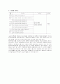 노인복지시설 자체평가서 작성요령 16페이지