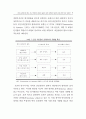 관리자 능력에 대한 본인, 상사, 부하평가의 특성과 관계:다면평가 9페이지