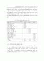 최고경영자의 전략수립유형, 상황적 특성과 기업성과의 관련성 25페이지