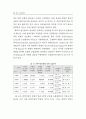 최고경영자의 전략수립유형, 상황적 특성과 기업성과의 관련성 26페이지