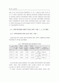 최고경영자의 전략수립유형, 상황적 특성과 기업성과의 관련성 28페이지