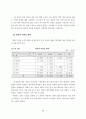 청각장애학교 국어과 교육 프로그램 개발 기초 연구 : 특수교육 35페이지