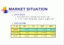 가그린 마케팅전략 3페이지