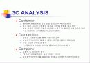 가그린 마케팅전략 9페이지