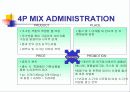 가그린 마케팅전략 13페이지