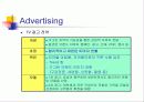 가그린 마케팅전략 15페이지