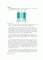 삼성 래미안아파트 마케팅사례분석 : 마케팅전략 3페이지