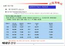 홈스테이 사업계획서: 창업계획서 7페이지