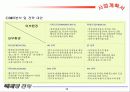 홈스테이 사업계획서: 창업계획서 12페이지