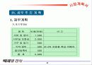 홈스테이 사업계획서: 창업계획서 20페이지