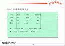 홈스테이 사업계획서: 창업계획서 22페이지