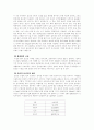 골프장건설로 인한 환경파괴(덕유산 무주리조트를 중심으로..) 6페이지