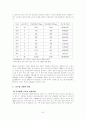 골프장건설로 인한 환경파괴(덕유산 무주리조트를 중심으로..) 7페이지