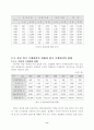 인력경비와 기계경비 8페이지