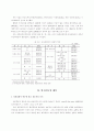 청소년 소비자의 용돈관리행동에 관한 연구 8페이지
