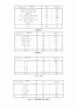 이혼분석표 8페이지