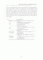보육시설 인증제 도입에 따른 평가항목 개발 연구의 성과와 과제 7페이지