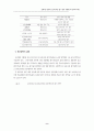 보육시설 인증제 도입에 따른 평가항목 개발 연구의 성과와 과제 9페이지