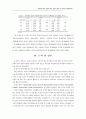 행동 및 유아의 놀이활동 차이 : 유아교육 9페이지