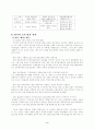 [사회과학] 글로벌시대의 국가발전전략 4페이지