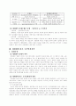 글로벌시대의 국가발전전략 3페이지