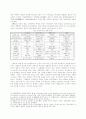 미국의 국가발전전략이 한국에 주는 교훈(2) 2페이지