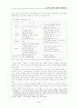 남북한 군비통제적 측면에서의 평화체제구축 : 남북문제 9페이지