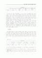 러시아 연해주 고려인의 민족정체성 조사연구 9페이지