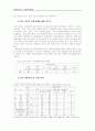 러시아 연해주 고려인의 민족정체성 조사연구 18페이지