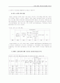 러시아 연해주 고려인의 민족정체성 조사연구 23페이지