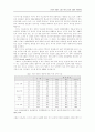 러시아 연해주 고려인 민족교육의 실태와 지원방향 5페이지