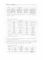 한반도를 위요한 불신의 구조 : 남북문제 주변국 4페이지
