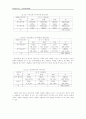 한반도를 위요한 불신의 구조 : 남북문제 주변국 6페이지