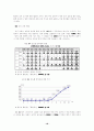 민간차원의 남북한간 신뢰구축방안 : 남북문제 남북교류 민간교류 18페이지