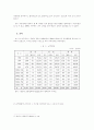 남북경협의 성과 : 남북문제 대북정책 8페이지