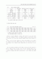 경의선 개통에 대비한 남북한 물류협력방안에 대한 연구 : 남북경협 13페이지