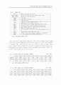 경의선 개통에 대비한 남북한 물류협력방안에 대한 연구 : 남북경협 17페이지