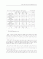 경의선 개통에 대비한 남북한 물류협력방안에 대한 연구 : 남북경협 21페이지