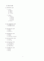 문헌정보학의 이해 3페이지