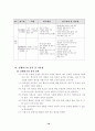 주  5일 수업제운영 19페이지