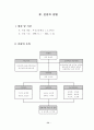 주  5일 수업제운영 22페이지